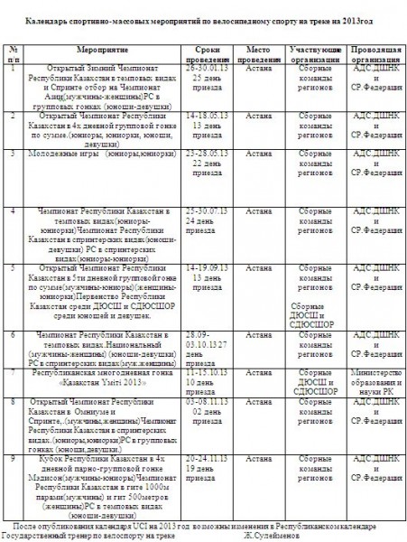 Календарный план спортивно массовых мероприятий