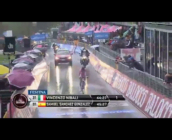 Giro d'Italia 2013 Tappa - Stage 18 Official Highlights_1