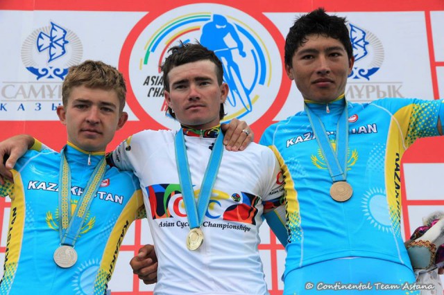 Continental Team Astana