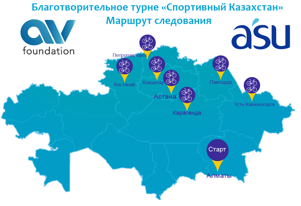 Индекс г астана казахстан. Структура спорта в Казахстане.