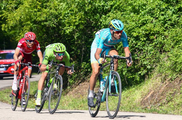 photo Astana Cycling Team