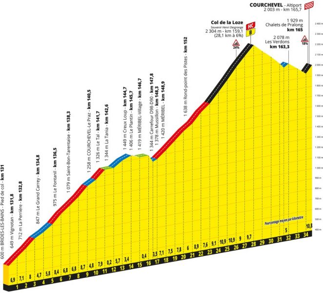 tour-2023-stage17--profile2