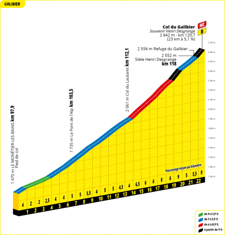 tour-de-france-2024--stage04-qlimb1