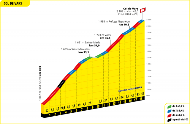 tour-de-france-2024--stage19-qlimb1
