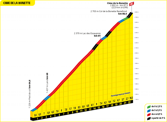tour-de-france-2024--stage19-qlimb2