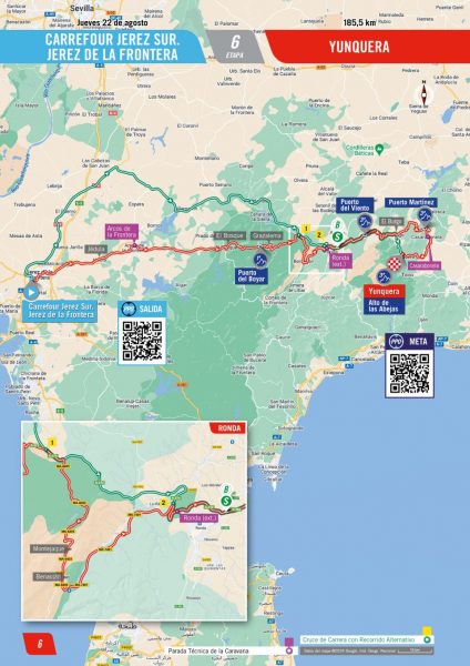 vuelta-2024--stage06-planimetry