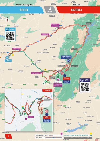 vuelta-2024--stage08-planimetry