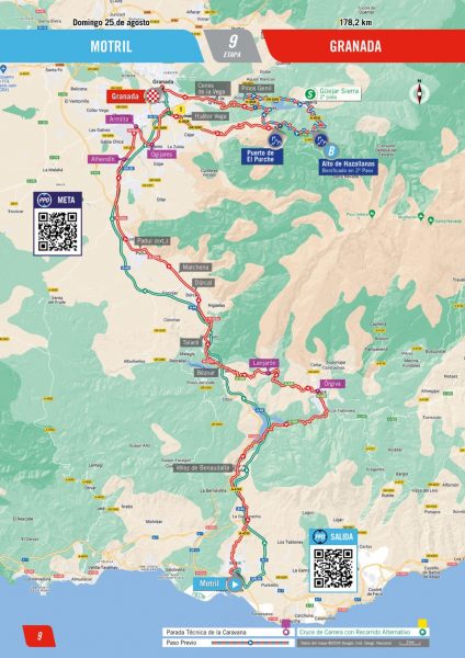 vuelta-2024--stage09-planimetry