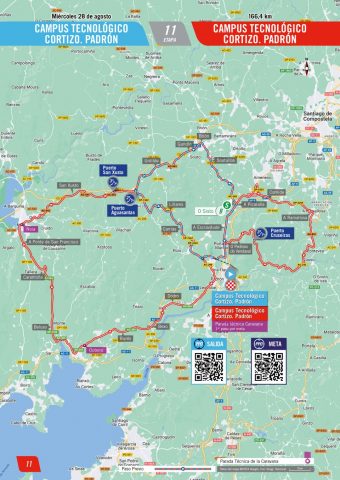 vuelta-2024--stage11-planimetry