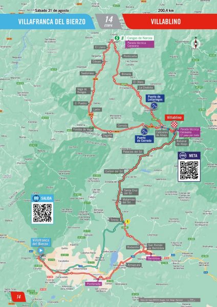 vuelta-2024--stage14-planimetry