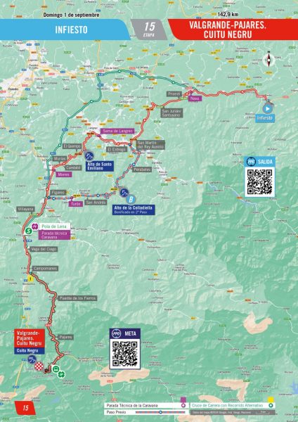 vuelta-2024--stage15-planimetry