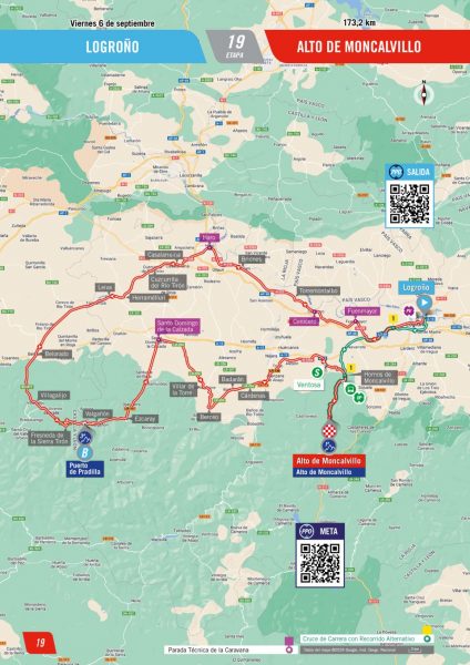 vuelta-2024--stage19-planimetry