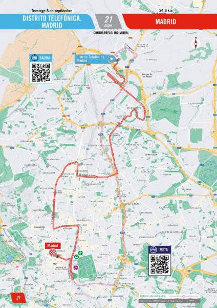 vuelta-2024--stage21-planimetry