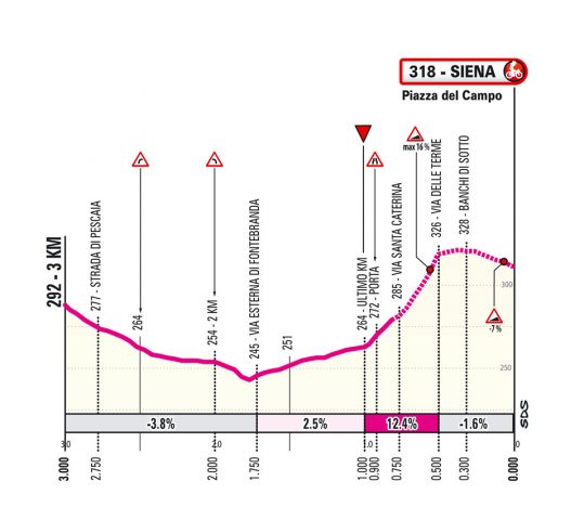 giro-2025-stage09--03