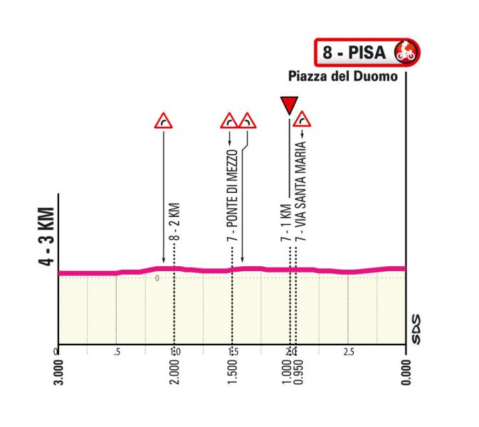 giro-2025-stage10--03