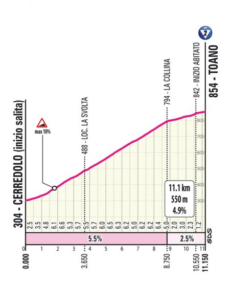 giro-2025-stage11--04