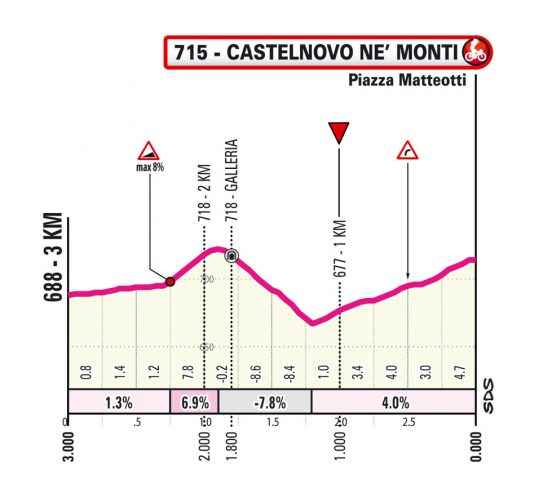 giro-2025-stage11--06