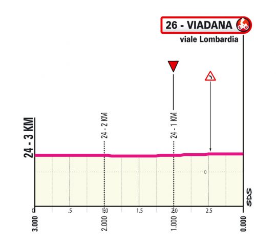 giro-2025-stage12--03