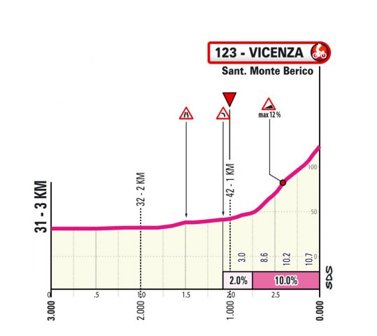 giro-2025-stage13--04