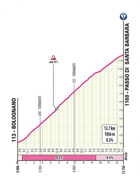 giro-2025-stage16--03