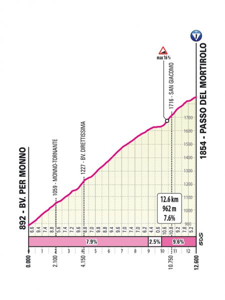 giro-2025-stage17--04