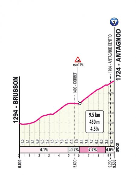 giro-2025-stage19--06