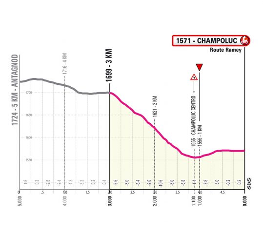 giro-2025-stage19--08