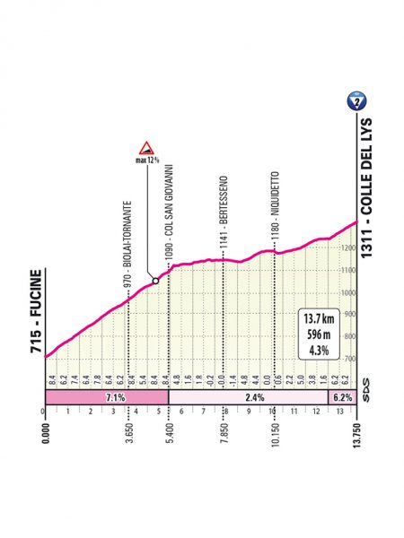 giro-2025-stage20--03