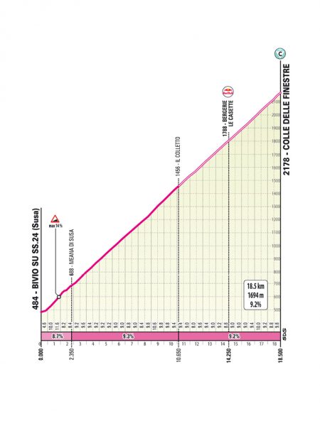 giro-2025-stage20--04