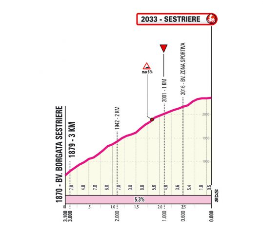 giro-2025-stage20--06