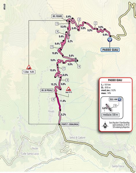 giro-2026-stage19-qlimb3