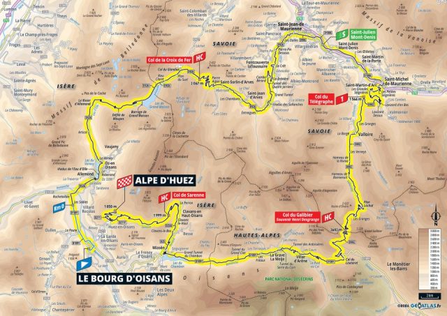 tour-de-france-2026-stage20--planimetry