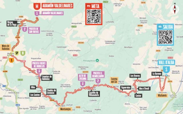 vuelta-2026-stage07--planimetry