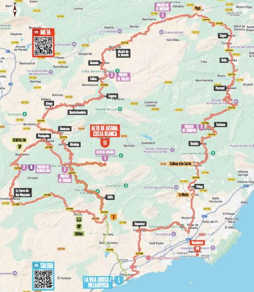 vuelta-2026-stage09--planimetry